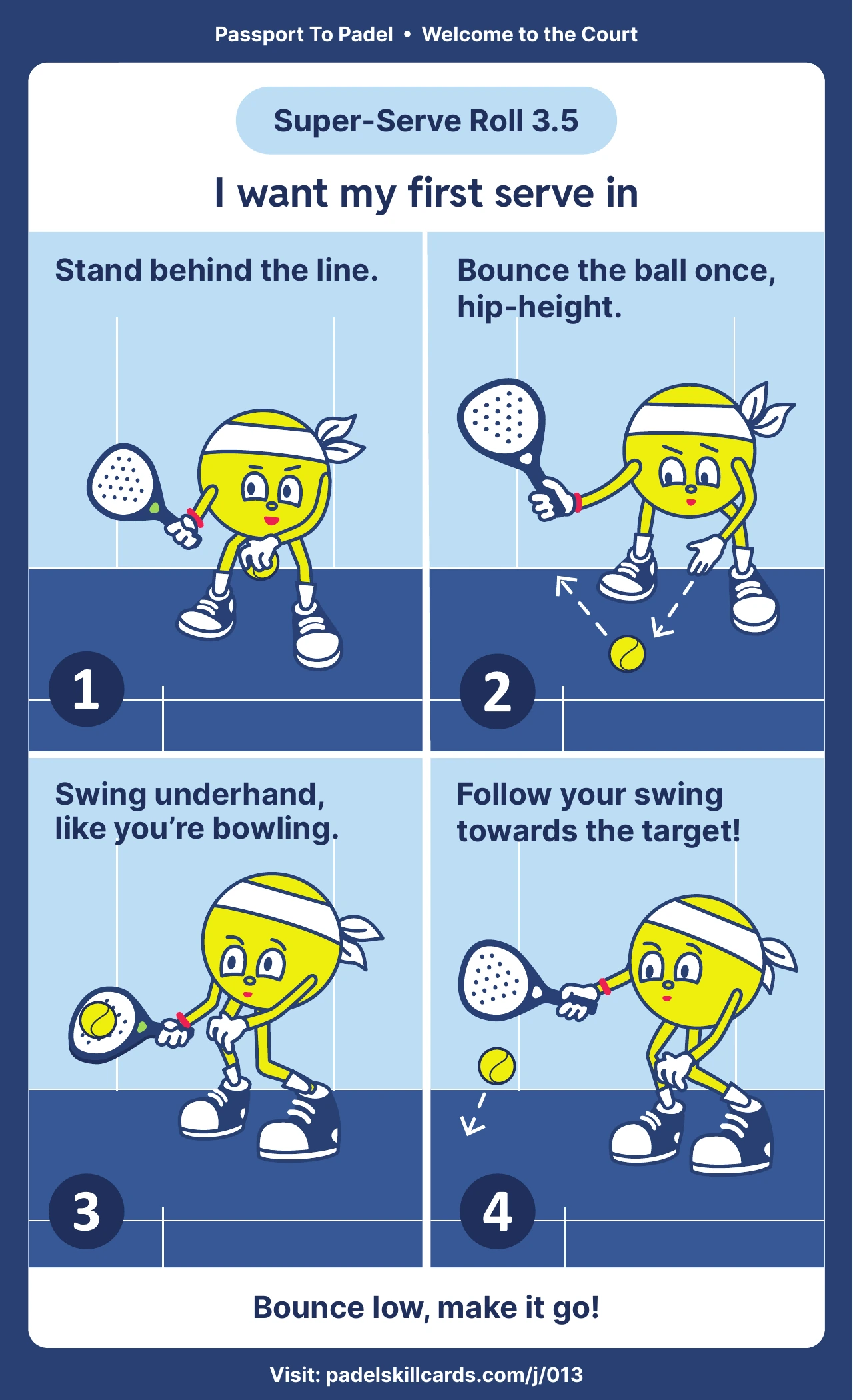 3.5 Super-Serve Roll — front